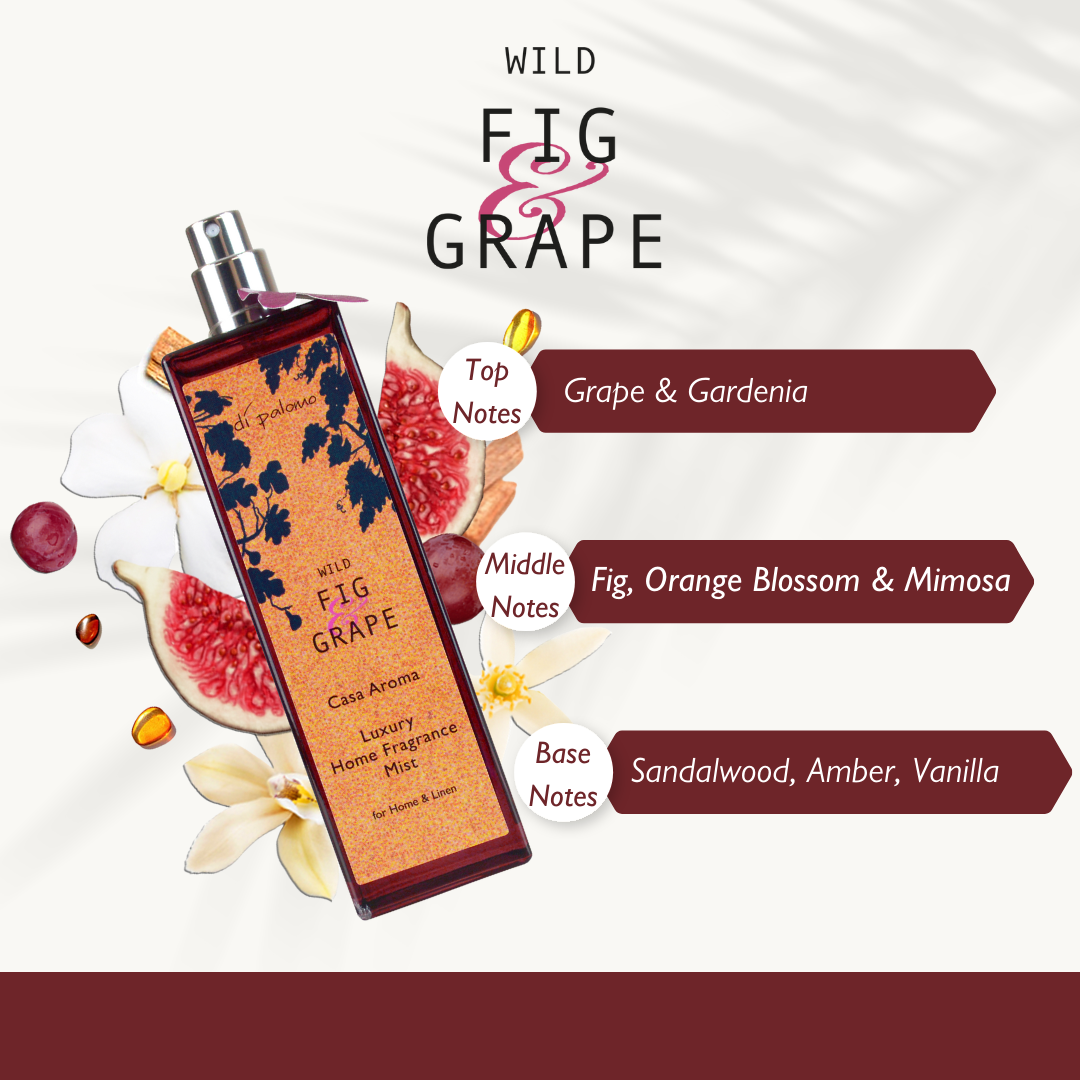 Di Palomo - Luxury Room Fragrance Mist - Fig & Grape