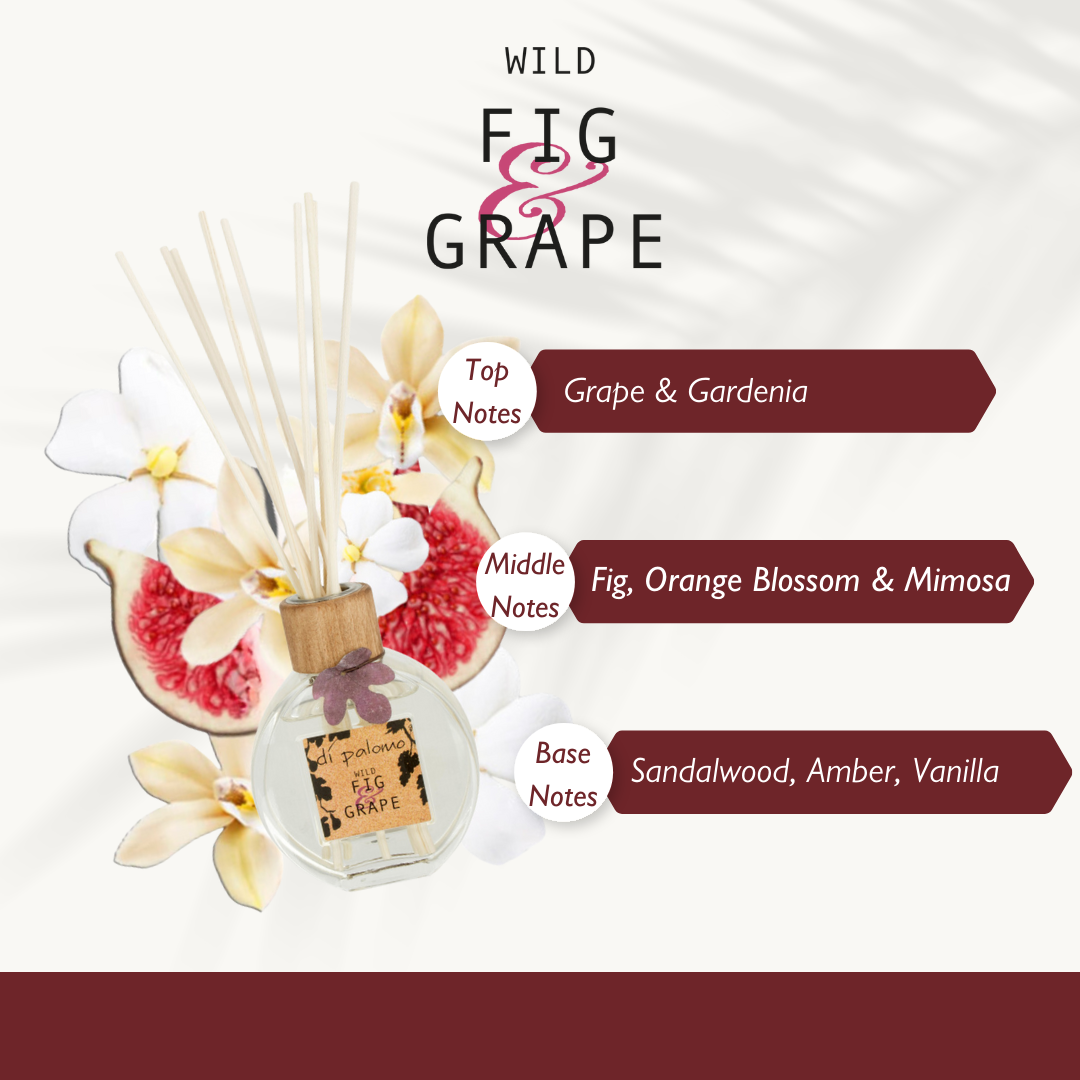 Di Palomo - Fragrant Reed Diffuser 100ml - Fig & Grape