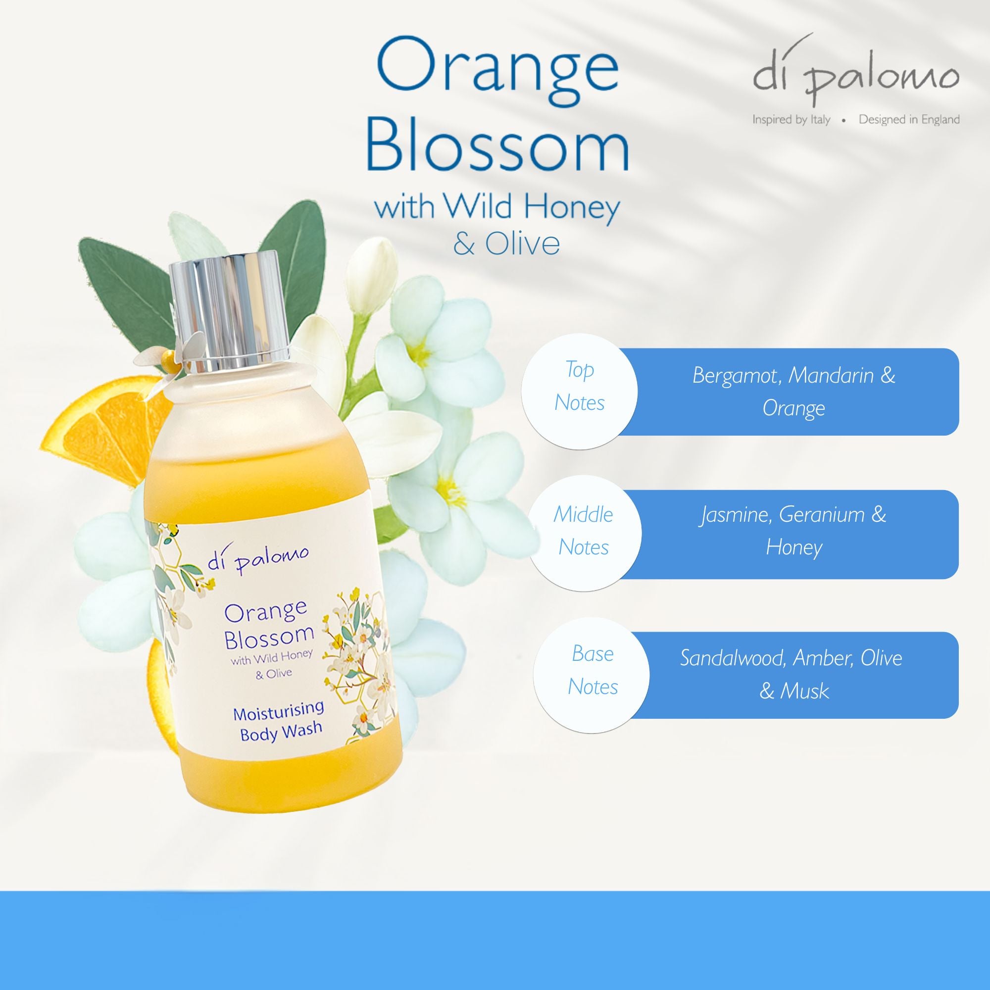 Di Palomo - Body Wash 240ml - Orange Blossom