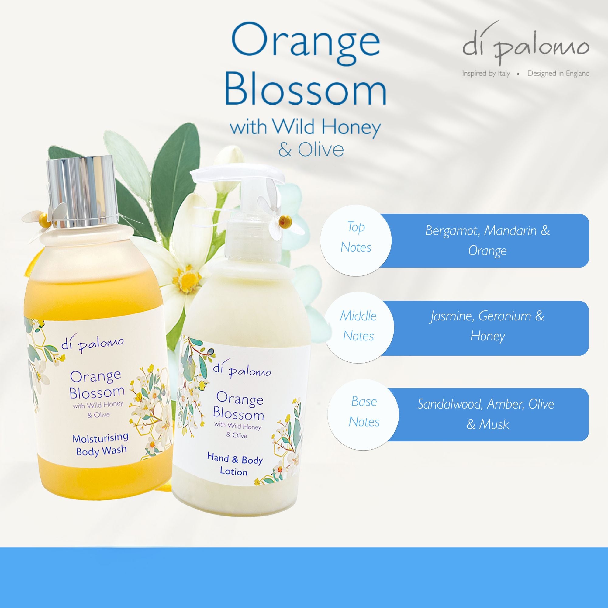 Di Palomo Bath Body Collection Set Orange Blossom Xystos