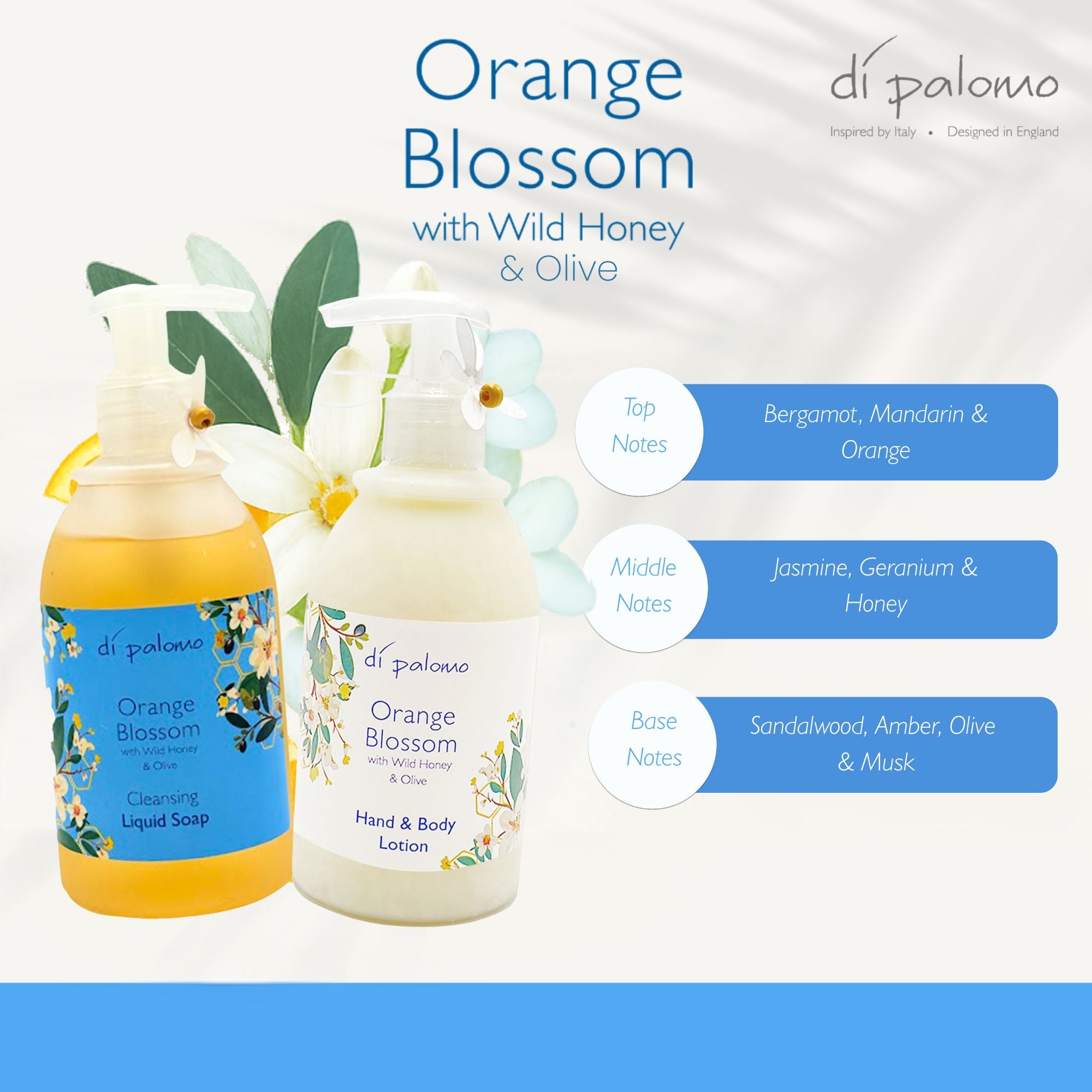 Di Palomo - Essential Hand Care Collection - Orange Blossom