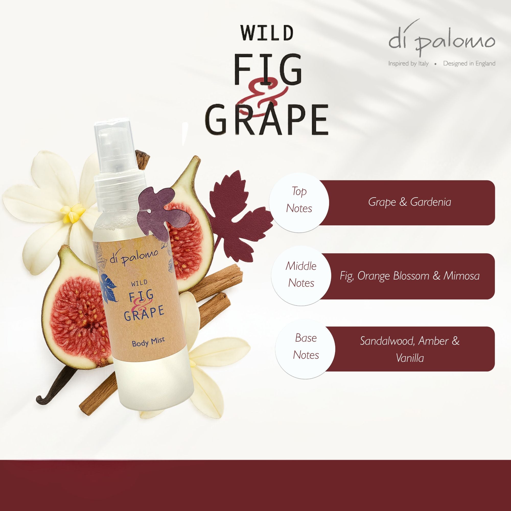 Di Palomo - Body Mist 100ml - Wild Fig & Grape