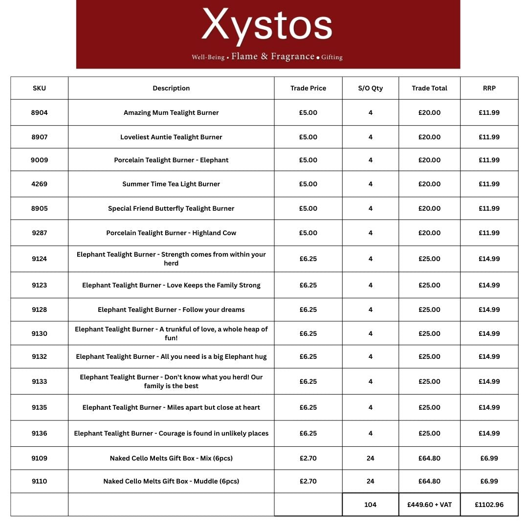Naked Cello & Standard Tealight Burners Pack