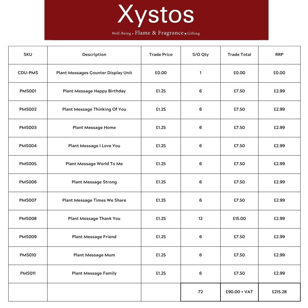 Splosh - Plant Messages Pack