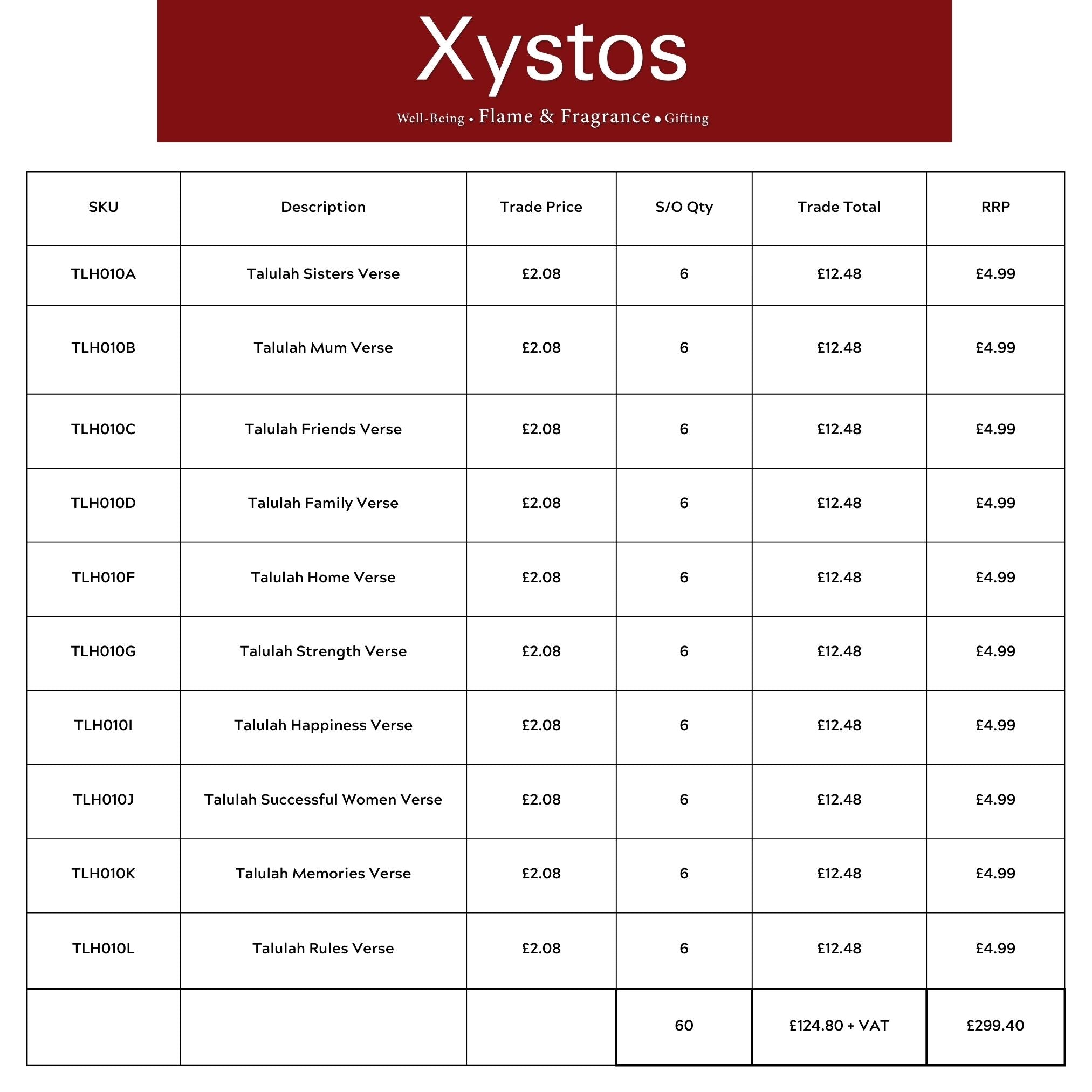 Splosh - Talulah Verses Pack